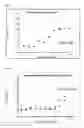 Fig. 04 - Triazole benzamide derivatives and the compositions and methods of treatment regarding the same