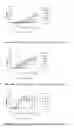 Fig. 14 - Triazole benzamide derivatives and the compositions and methods of treatment regarding the same