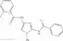 Fig. 141 - Triazole benzamide derivatives and the compositions and methods of treatment regarding the same
