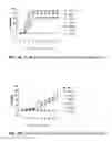 Fig. 15 - Triazole benzamide derivatives and the compositions and methods of treatment regarding the same