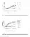 Fig. 17 - Triazole benzamide derivatives and the compositions and methods of treatment regarding the same