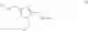 Fig. 29 - Triazole benzamide derivatives and the compositions and methods of treatment regarding the same