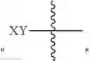 Fig. 34 - Triazole benzamide derivatives and the compositions and methods of treatment regarding the same