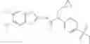 Fig. 357 - Apelin receptor agonists and methods of use thereof