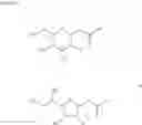 Fig. 07 - C-glycoside derivatives