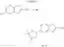 Fig. 265 - Substituted Quinoxaline Derivatives