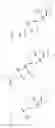 Fig. 152 - Macrocyclization reactions and intermediates and other fragments useful in the synthesis of halichondrin macrolides