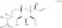Fig. 155 - Macrocyclization reactions and intermediates and other fragments useful in the synthesis of halichondrin macrolides