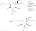 Fig. 201 - Macrocyclization reactions and intermediates and other fragments useful in the synthesis of halichondrin macrolides