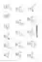 Fig. 07 - Mutant KRas inhibitors