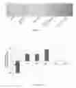 Fig. 09 - Modified lantibiotics and methods of making and using the modified lantibiotics