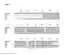 Fig. 06 - DENDRITIC CELL INHIBITORY PROTEINS FROM TICKS
