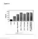 Fig. 09 - DENDRITIC CELL INHIBITORY PROTEINS FROM TICKS