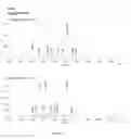 Fig. 02 - Method of preparing glucagon-like peptide-2 (GLP-2) analog