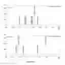 Fig. 08 - Method of preparing glucagon-like peptide-2 (GLP-2) analog
