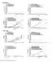 Fig. 05 - COMPOSITIONS COMPRISING RECEPTOR-ASSOCIATED PROTEIN (RAP) VARIANTS SPECIFIC FOR CR-CONTAINING PROTEINS AND USES THEREOF