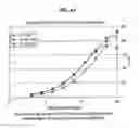 Fig. 49 - SINGLE-CHAIN MULTIVALENT BINDING PROTEINS WITH EFFECTOR FUNCTION