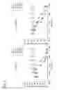Fig. 09 - Anti-ALK2 antibody