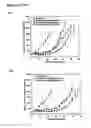 Fig. 35 - MODIFIELD ANTIBODIES TO PROSTATE-SPECIFIC MEMBRANE ANTIGEN AND USES THEREOF