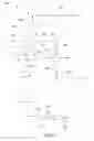 Fig. 02 - Methods for operating a polymerization reactor