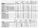 Fig. 02 - MATERIAL AND PROCESS FOR OBTAINING SAME