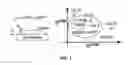 Fig. 02 - Gas barrier coating compositions