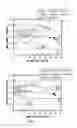 Fig. 05 - Gas barrier coating compositions