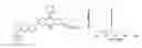 Fig. 02 - pH sensitive fluorescent probe