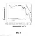 Fig. 07 - Suspending proppants with polymerized hydrogels