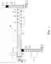 Fig. 02 - Pyrolysis apparatus and method