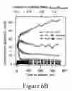 Fig. 10 - Catalysts and methods for converting biomass to liquid fuels