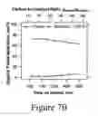 Fig. 12 - Catalysts and methods for converting biomass to liquid fuels