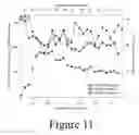 Fig. 22 - Catalysts and methods for converting biomass to liquid fuels