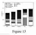Fig. 24 - Catalysts and methods for converting biomass to liquid fuels