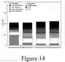 Fig. 25 - Catalysts and methods for converting biomass to liquid fuels