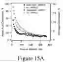 Fig. 26 - Catalysts and methods for converting biomass to liquid fuels