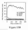 Fig. 27 - Catalysts and methods for converting biomass to liquid fuels