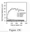 Fig. 28 - Catalysts and methods for converting biomass to liquid fuels