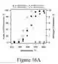 Fig. 29 - Catalysts and methods for converting biomass to liquid fuels