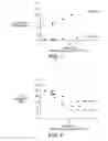Fig. 02 - Flexible hydroprocessing of slurry hydrocracking products