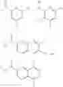 Fig. 06 - Leuco polymers as bluing agents in laundry care compositions
