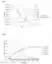 Fig. 04 - Methods for the production of fermented beverages and other fermentation products