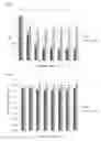 Fig. 08 - Methods for the production of fermented beverages and other fermentation products