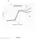 Fig. 06 - Systems and methods of producing compositions from the nutrients recovered from waste streams