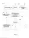 Fig. 08 - Systems and methods of producing compositions from the nutrients recovered from waste streams