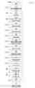 Fig. 12 - Passive replacement of media
