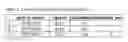 Fig. 02 - Generation of synthetic genomes