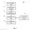 Fig. 02 - INTEGRATED SYSTEMS AND METHODS FOR AUTOMATED PROCESSING AND ANALYSIS OF BIOLOGICAL SAMPLES, CLINICAL INFORMATION PROCESSING AND CLINICAL TRIAL MATCHING