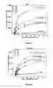 Fig. 09 - In vitro selection of formaldehyde cross-linking aptamers