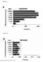 Fig. 16 - Nucleic acid molecule encoding glei protein variant with increased phytic acid sensitivity and use thereof